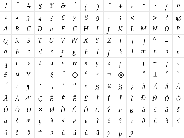 DTLParadoxST Italic  glyph index