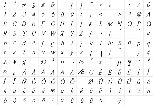 Weidemann Italic  glyph index