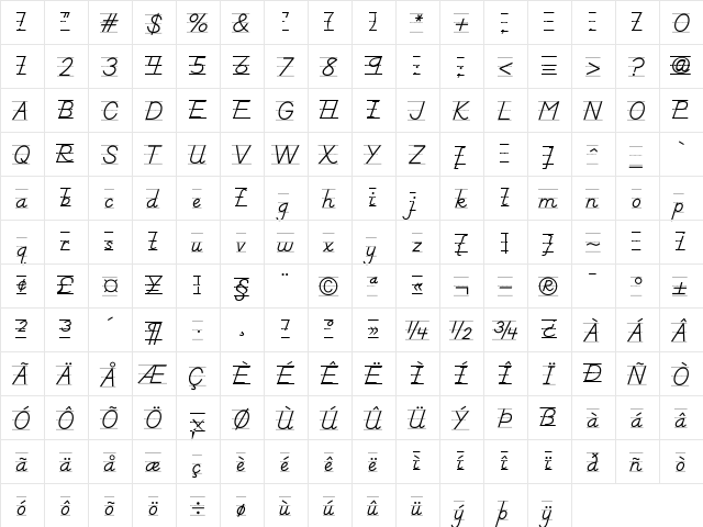 DnealianManuscriptLined Regular  glyph index