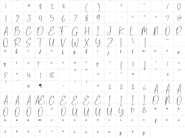Rastyin Regular  glyph index