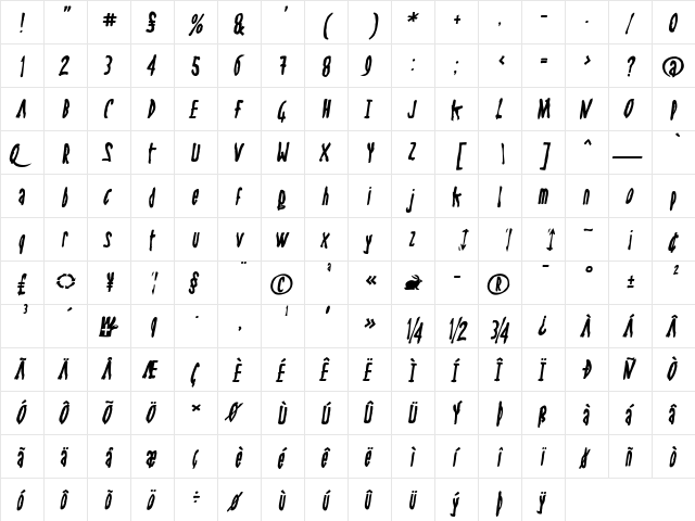 Steel Bold Italic  glyph index