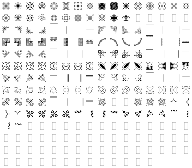 BorderFont Classicals Plain  glyph index
