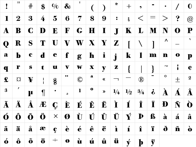 BodoniOldFaceBE Bold  glyph index
