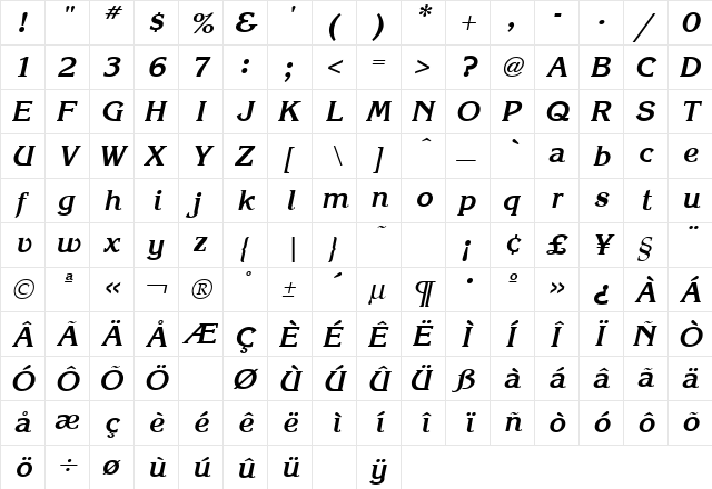 Korinna Bold Italic  glyph index
