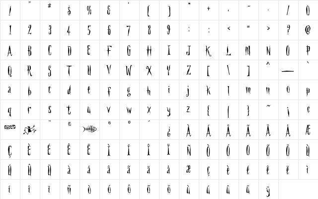 Day3 Regular  glyph index