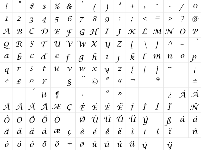 Lucerne Italic Regular  glyph index