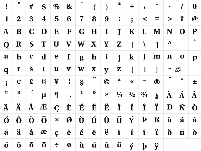 Veracity Black SSi Bold  glyph index