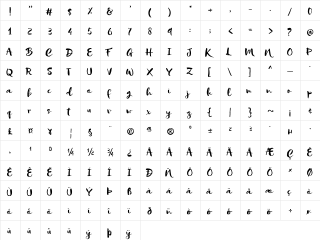 Sofie Regular  glyph index