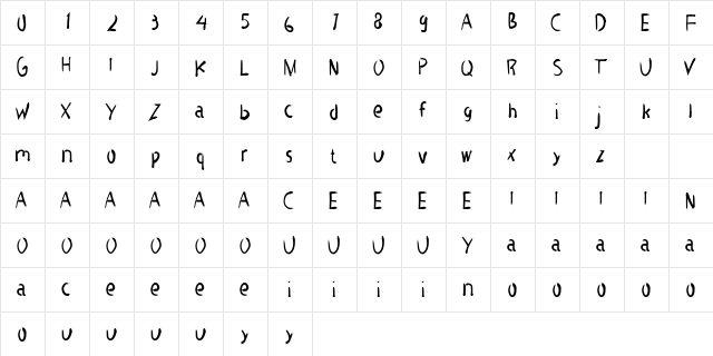 TRUMBLE Regular  glyph index