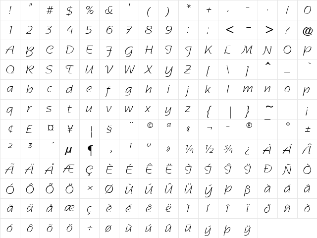 Sentimental Script Light SSi Regular  glyph index
