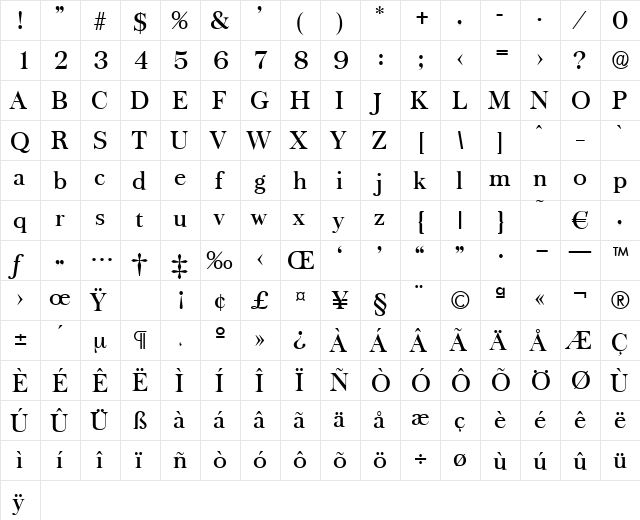 Baskerville-Medium Regular  glyph index