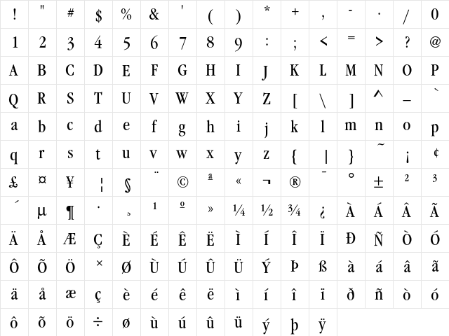 GaramItcTBooCon Regular  glyph index