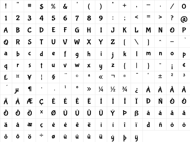 Bubblegum Sans Regular  glyph index