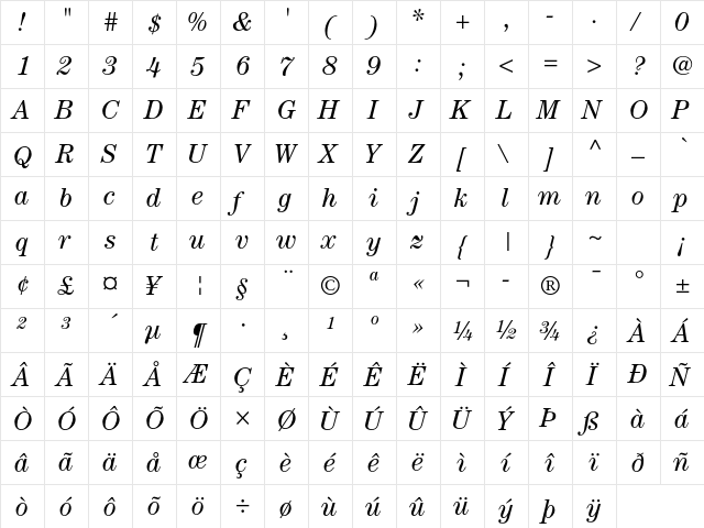 ITC Century Std Book Italic  glyph index
