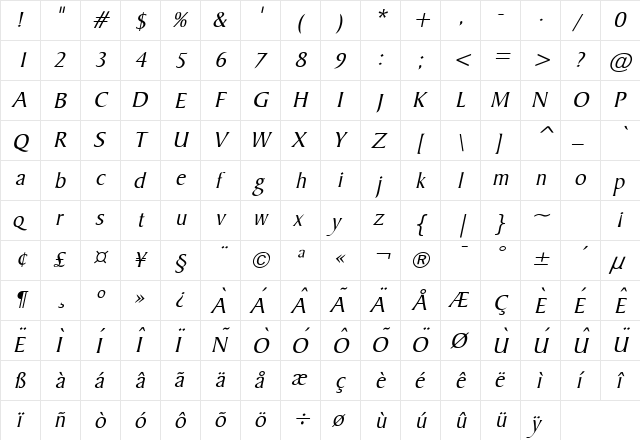 Barrett Italic  glyph index