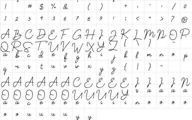 Yesie Regular  glyph index