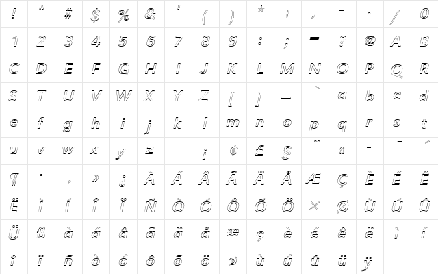 URWGroteskTRegItaOu1 Regular  glyph index