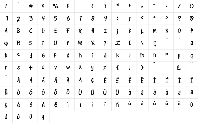 BadDog Regular  glyph index
