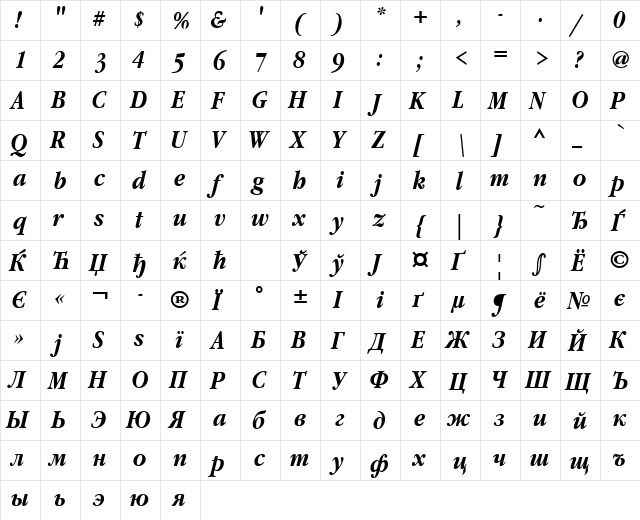 GaramondNarrowCTT BoldItalic  glyph index