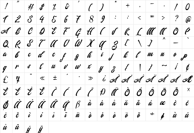Fathoni Regular  glyph index