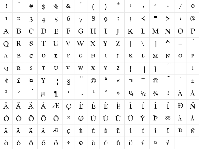GoudyHandtooledSmc Regular  glyph index