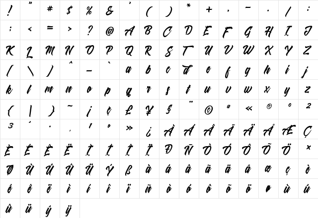 Shanders Free Regular  glyph index