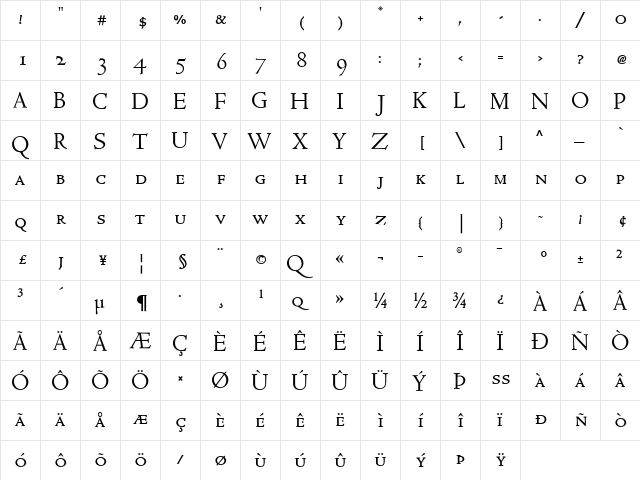 NicolasJensonSG Regular  glyph index