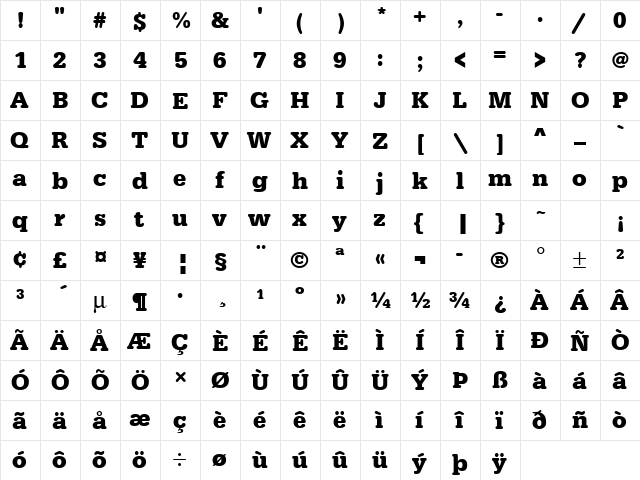 URWTypewriterT Bold  glyph index