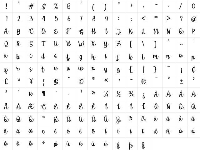 Puspa Anisya Script Regular  glyph index