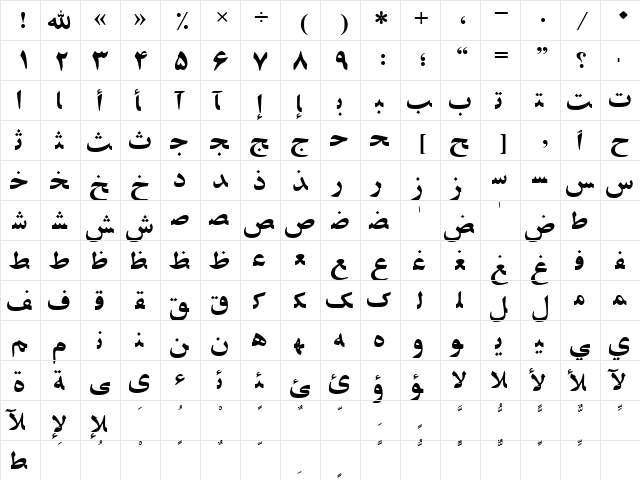 PersianZibaSSK Regular  glyph index