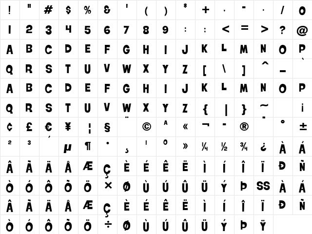 Roller World BTN Regular  glyph index