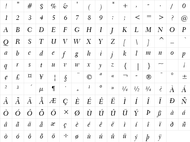 Transit551 Md BT Medium Italic  glyph index