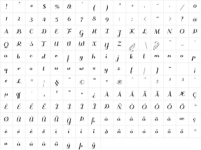 odstemplik Bold  glyph index