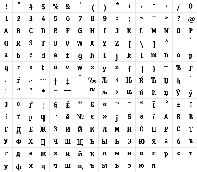 OfficinaSerifC Regular  glyph index