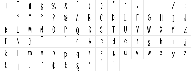 Merry Integrity Regular  glyph index