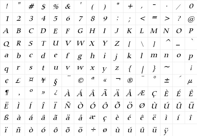 Carmine Italic  glyph index