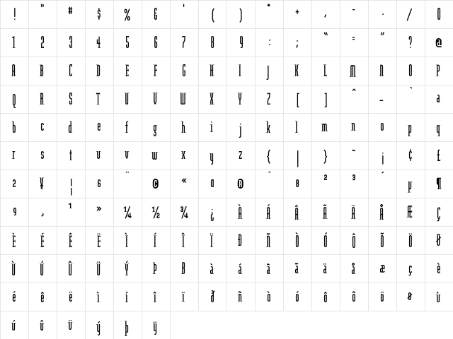 Modula RoundSerif  glyph index