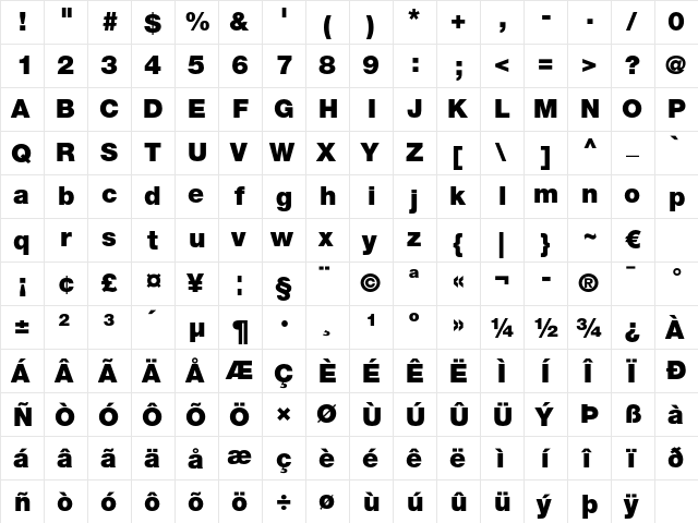 Helvetica Neue LT Pro 95 Black  glyph index