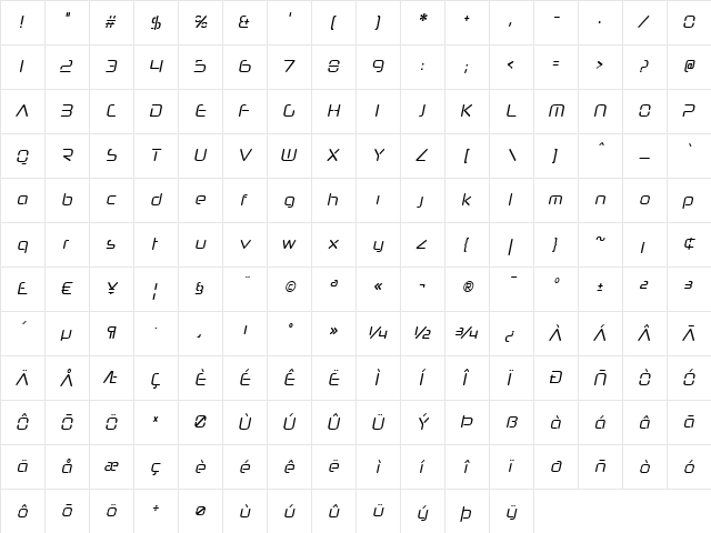 Neuropol Nova Cnd Italic  glyph index