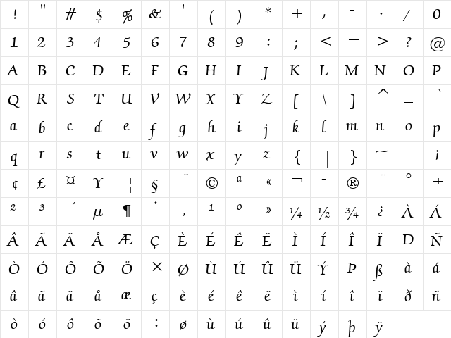 ZapfChan Md BT Medium  glyph index