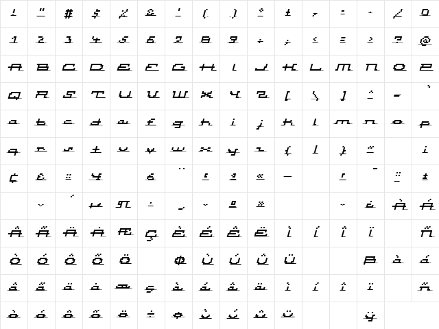 Atomic InlineScriptItalic  glyph index