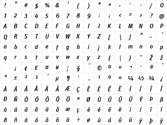 Unit-MediumAlternateItalic Regular  glyph index