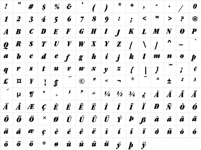 GaramondEF UltraCondIta  glyph index