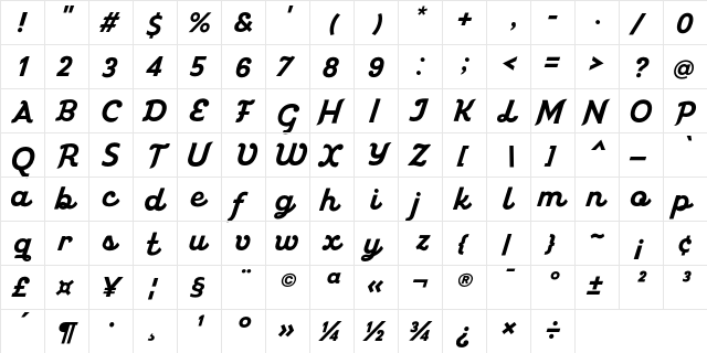 Miniolla Regular  glyph index