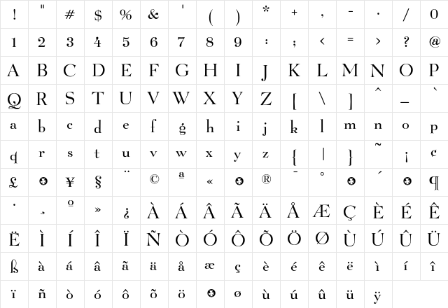 BeLucianBook Regular  glyph index