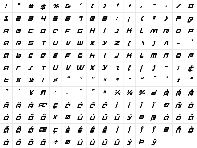 Pulse Rifle Condensed Italic Condensed Italic  glyph index