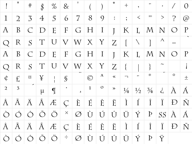 Charlemagne Std Regular  glyph index