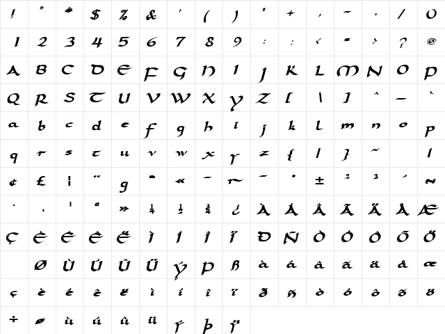 SamovarSSK Bold Italic  glyph index