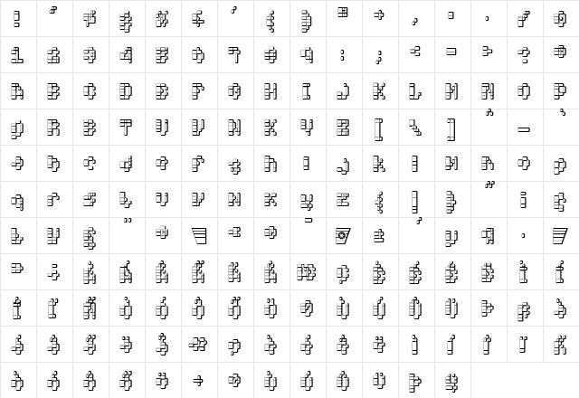 Hypercell Regular  glyph index