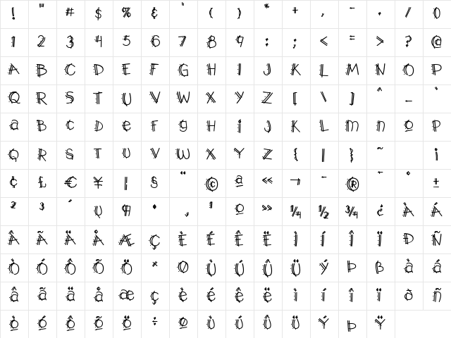 Y2K PopMuzik AOE Regular  glyph index